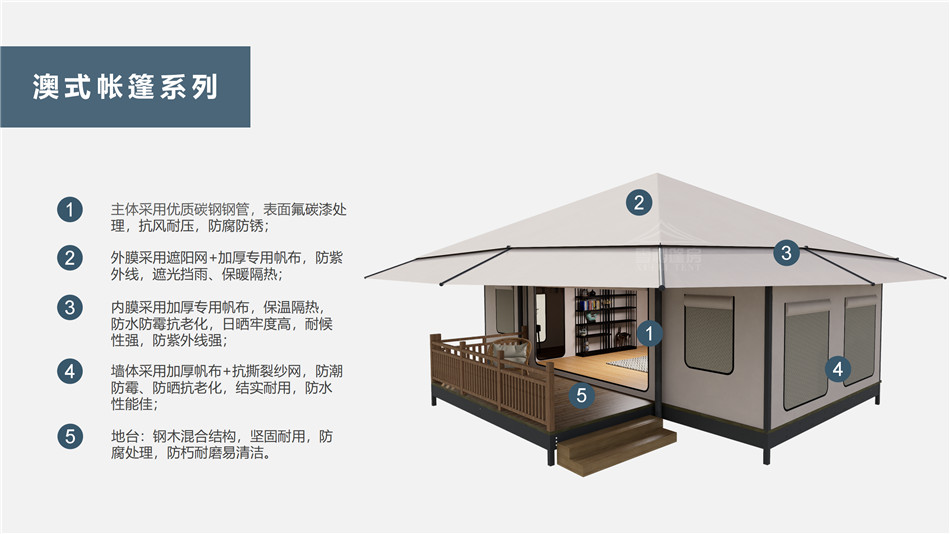 万载县户外野奢帐篷></p><p>此外，生物荧光照明系统还为户外露营增添了一份别样的乐趣。在夜晚，你可以躺在帐篷里，仰望星空，欣赏着周围闪烁的荧光，仿佛置身于一个神秘的童话世界。孩子们会对这神奇的光芒充满好奇，围绕着帐篷嬉戏玩耍，感受大自然赋予的独特魅力。这种独特的体验，将成为你与家人、朋友之间珍贵的回忆，让户外露营变得更加难忘。</p><p>对于追求高品质户外生活的人们来说，生物荧光照明系统的户外野奢帐篷无疑是一个绝佳的选择。它不仅提供了舒适的住宿环境，还为你带来了与自然亲密接触的独特机会。在这个快节奏的时代，让我们放慢脚步，走进大自然，感受生物荧光照明系统带来的奇妙夜晚，开启一场别样的户外野奢之旅。</p><p>随着技术的不断进步，相信生物荧光照明系统将会在未来的户外领域得到更广泛的应用。它将为更多的人带来独特的户外体验，让我们在享受自然的同时，也能领略到科技与自然相结合的无限魅力。让我们一起期待这个充满奇幻光芒的未来户外世界，迎接更多惊喜与美好的到来。</p>    </article>
    <span class=